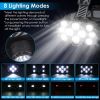 LED Headlamp 8 Lighting Modes Rechargeable Headlights IP44 Waterproof Rotatable Headlights For Hiking Rescuing Camping